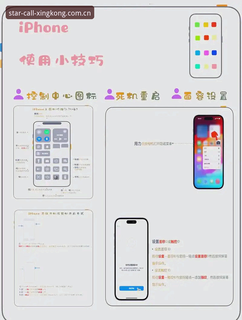 星空唤星苹果手机安装教程全面评测：从版本迭代看中国版3SHJ的技术路径与用户选择逻辑