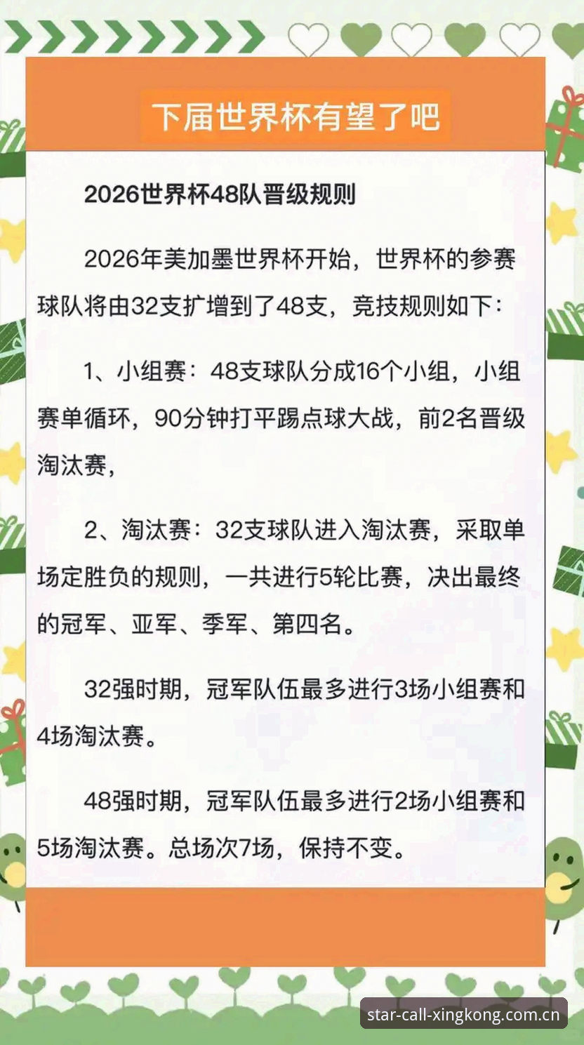 科里纳世界杯规则新变化全面解析——从星空体育平台视角看比赛规则的这些细节