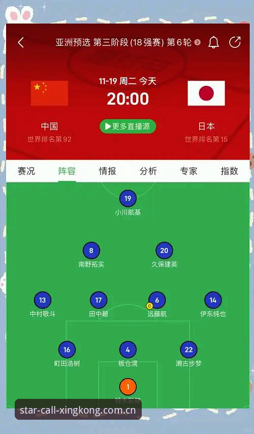 日本足球的备战思路，正在悄悄变化。森保一带着国家队成年班底，找U19梯队踢了一场封闭热身赛，结果2比1拿下。赛后的采访信息量不小——他说，这支U19两天前刚赢了墨西哥队，状态正好。日本队在烈日下打满四节，中间还穿插了点球练习。这不是一场普通的友谊赛，而是一次精心设计的高强度场景模拟。